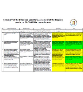 Summary Of The Evidence Used For Assessment Of The Progress Made On SACOSAN IV Commitments